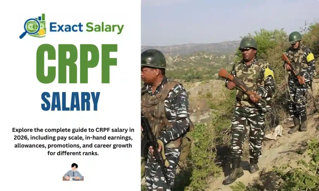 CRPF Salary