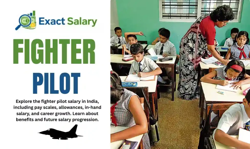 Fighter Pilot Salary in India