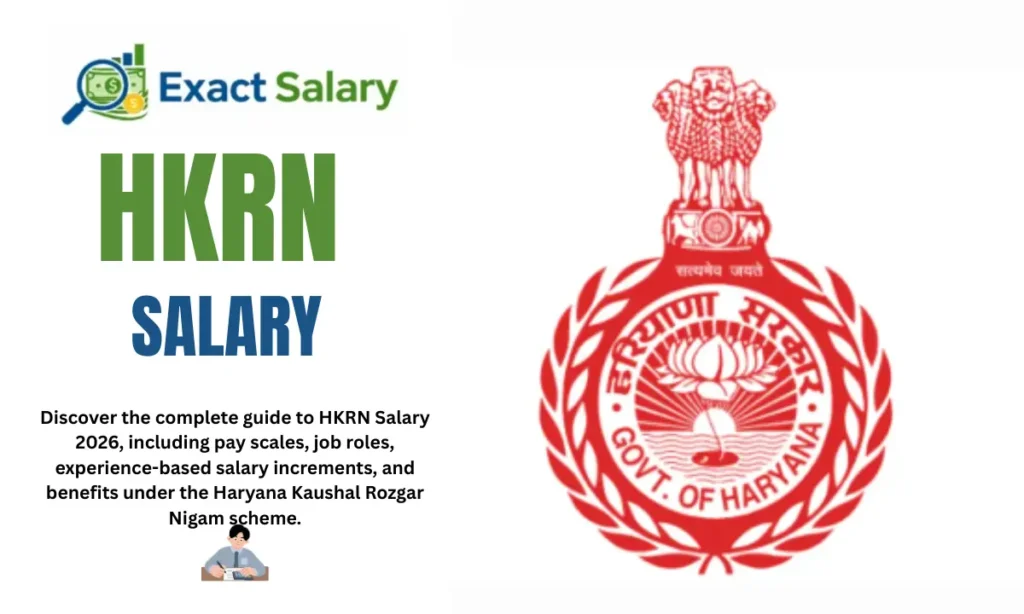 HKRN Salary