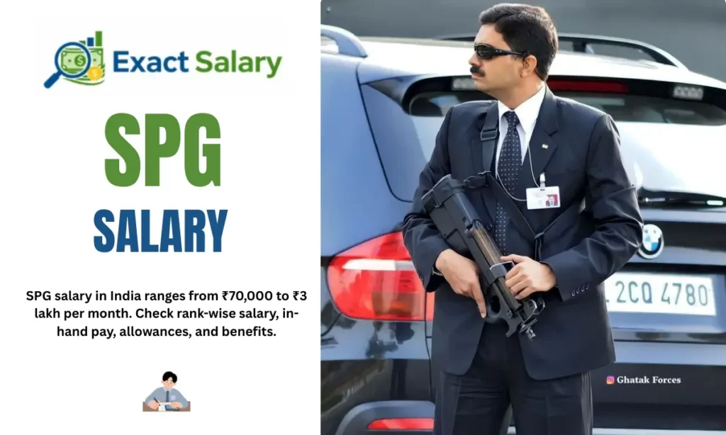 SPG Salary