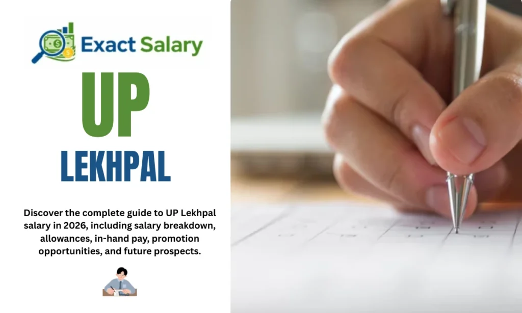 UP Lekhpal Salary